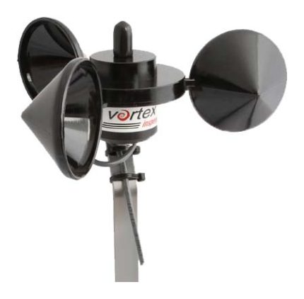 greenhouse wind sensor
